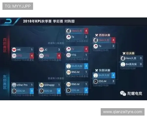 RNG战术解析：王者荣耀中的团队协作与战略布局探讨